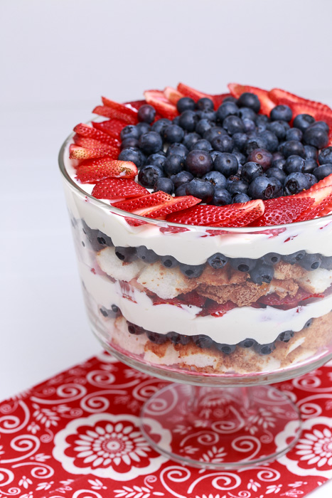 Summer Berry Trifle  |  Lemon & Mocha
